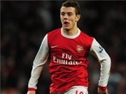 Bóng đá anh, ngoại hạng anh, lịch thi đấu euro 2012, Jack Wilshere khiêm tốn
